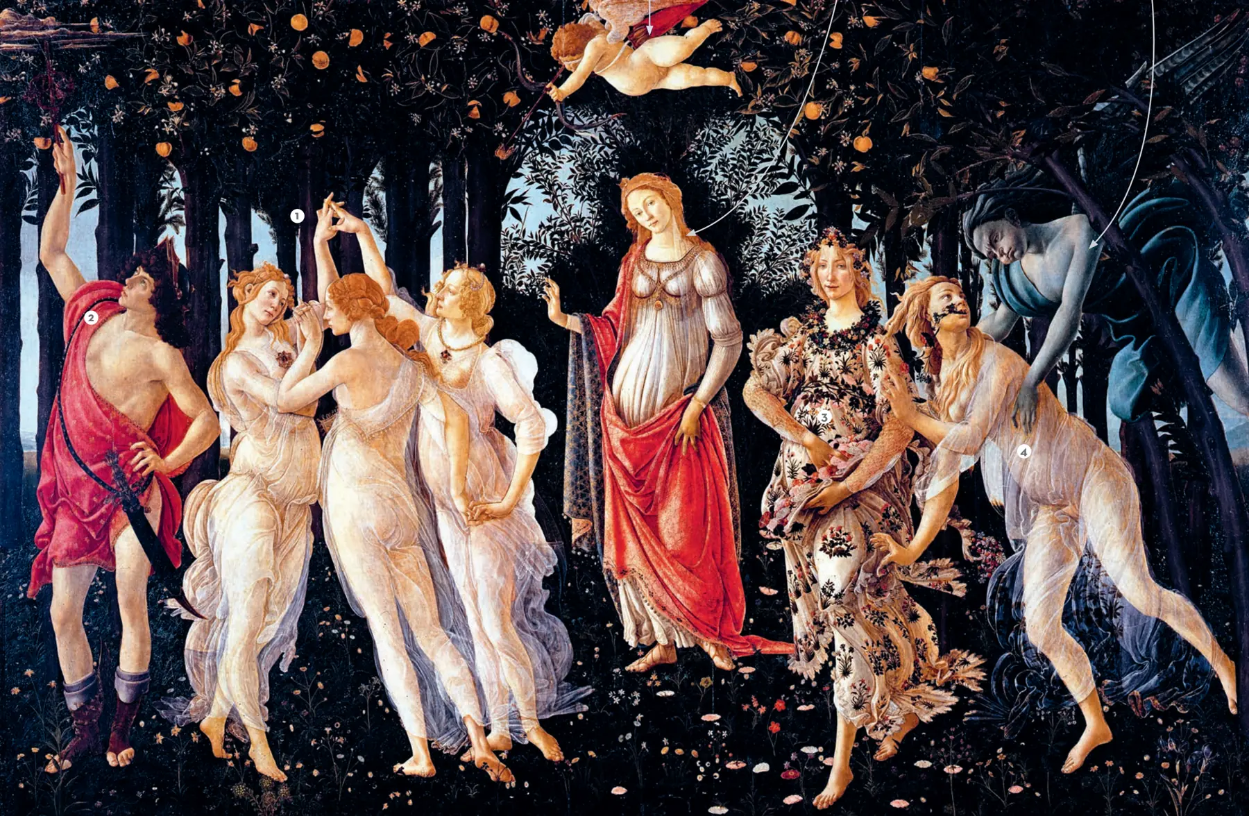 Le Printemps de Botticelli, Galerie des Offices, Florence